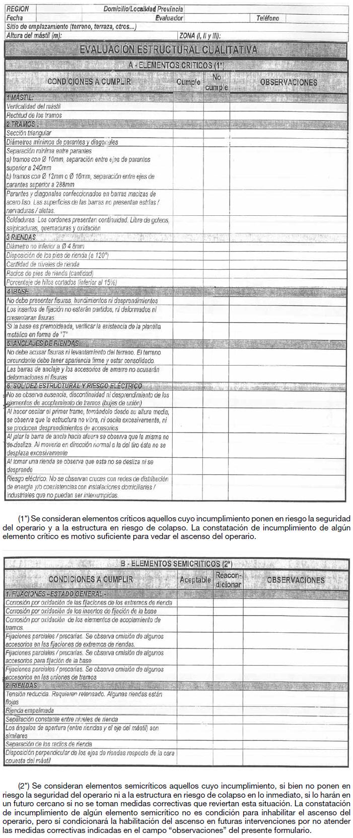 Arnes Seguridad Con Cabo De Vida Homologado Iram