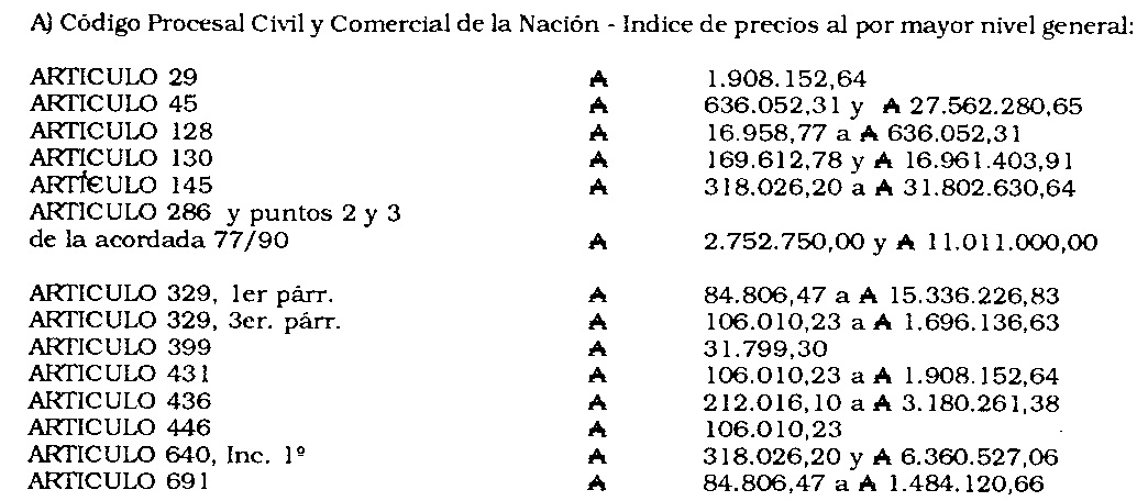 InfoLEG Ministerio De Econom a Y Finanzas P blicas Argentina