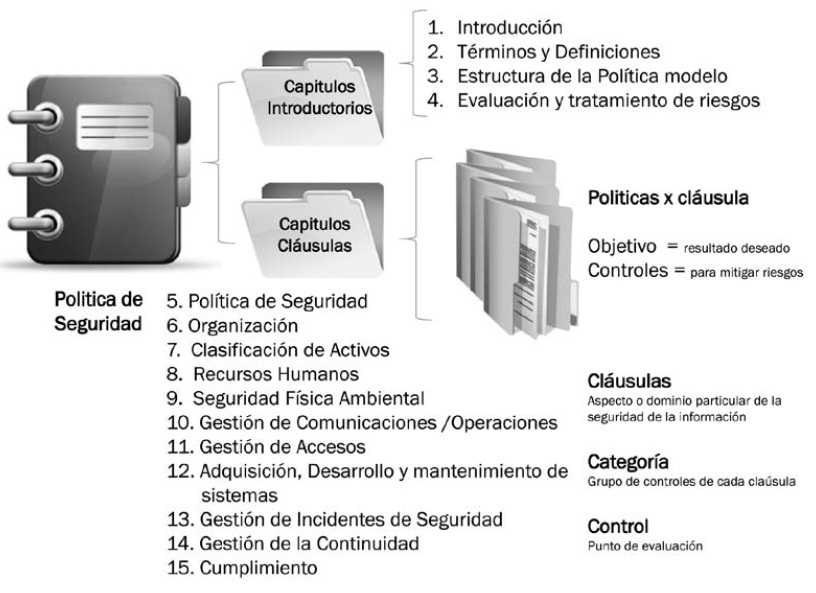 InfoLEG - Ministerio de Economía y Finanzas Públicas - Argentina