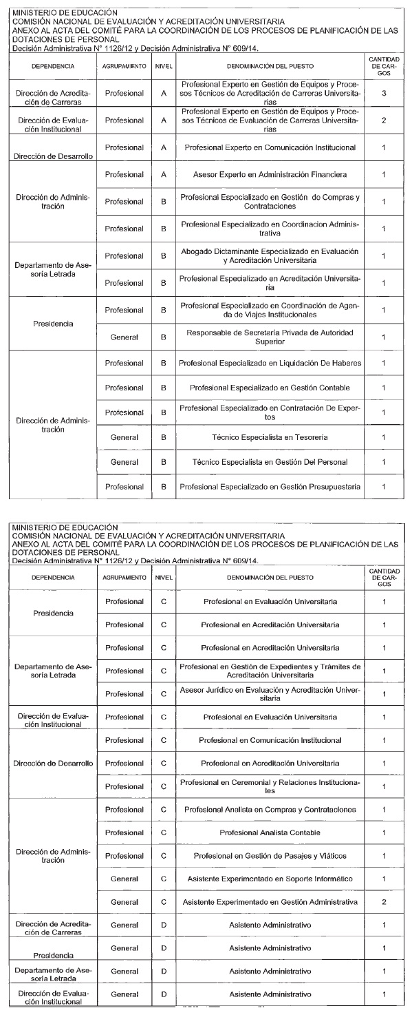 InfoLEG Ministerio De Econom a Y Finanzas P blicas Argentina
