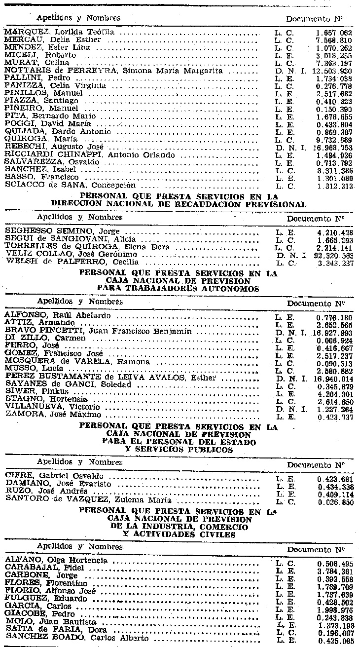 InfoLEG Ministerio De Justicia Y Derechos Humanos Argentina
