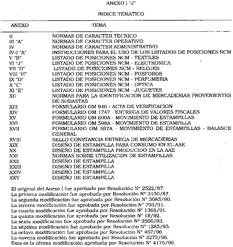 InfoLEG Ministerio De Justicia Y Derechos Humanos Argentina
